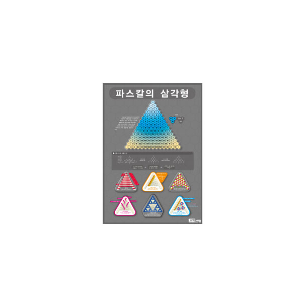 (수학사랑)파스칼 삼각형