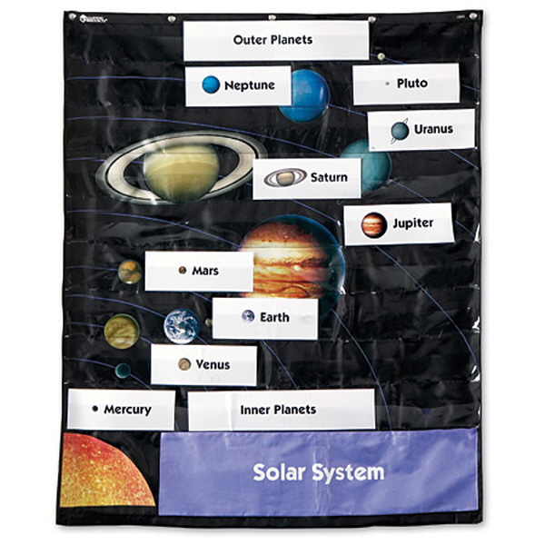 (EDU 5078) 태양계 학습 포켓차트Solar System Pocket Chart
